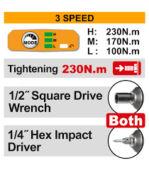 INGCO 20v Cordless Impact driver & wrench (With 2pc batteries & charger) CIWLI20236