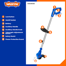 WADFOW 20V Cordless Grass Trimmer (With Battery & Charger) WGTP511