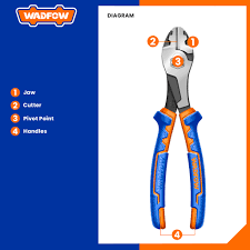 WADFOW 7" High leverage heavy-duty diagonal cutting plier WPL7717